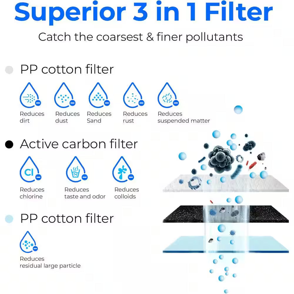 G3P600 8-Stage NSF Certified Reverse Osmosis Water Filtration System, Under-Sink Water Filter, Extra CF Filter